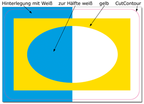 Aufkleber Weißdruck richtig anlegen